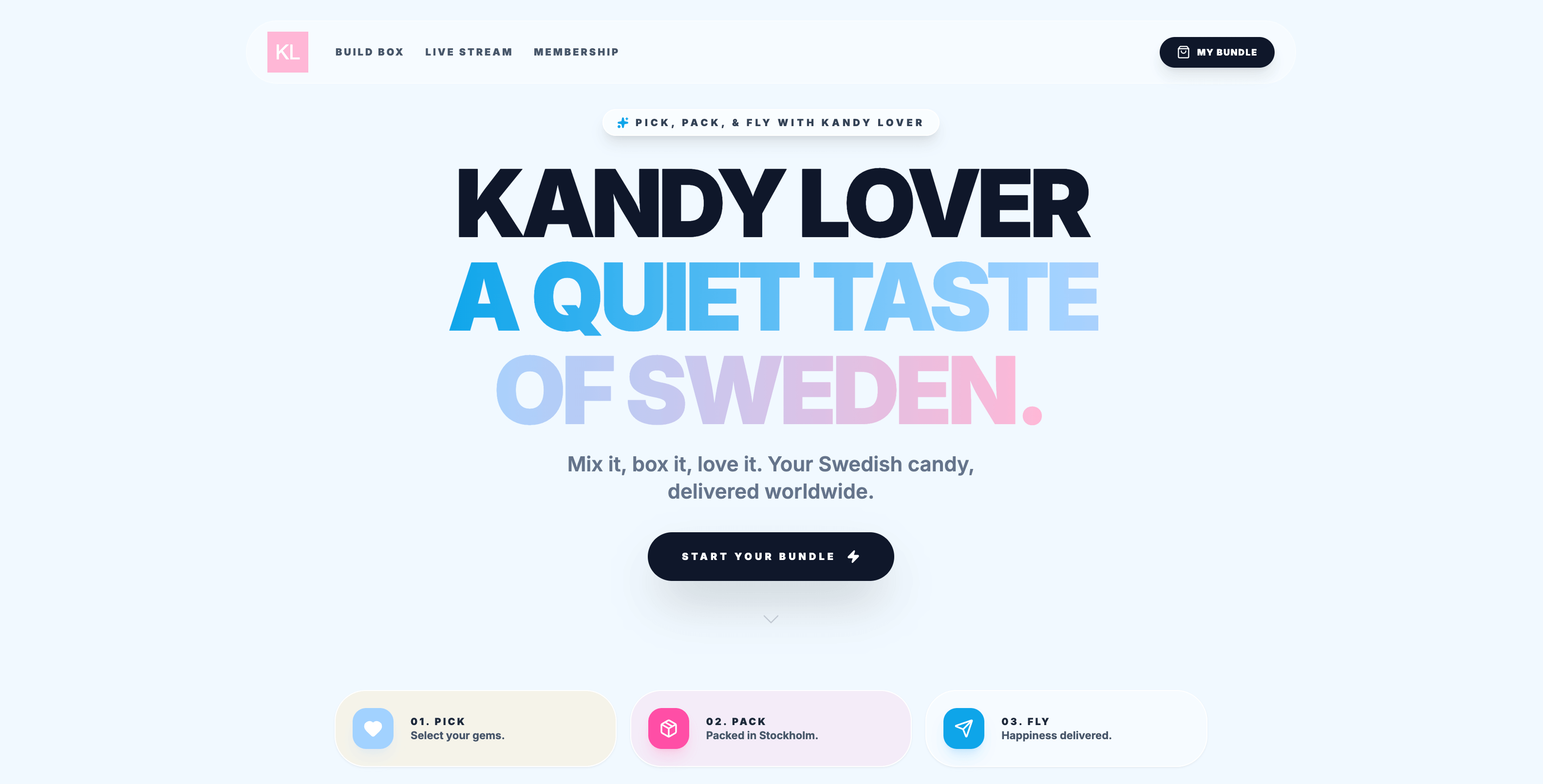 KandyLover - Next.js Custom E-commerce